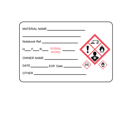Nevs GHS Label - Compliance Material Name 1-15/16" x 3" GHS-0001